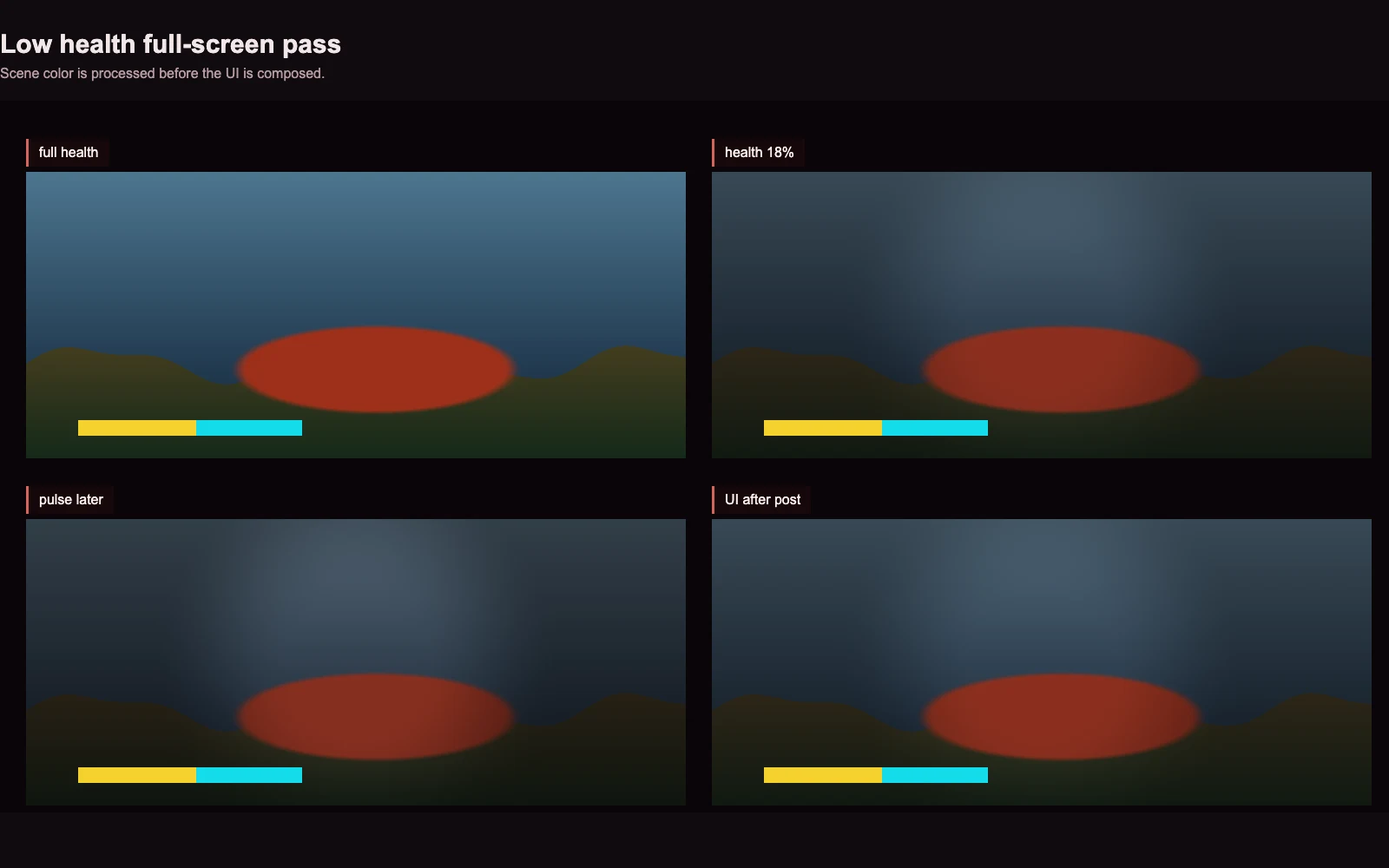 满血、18% 生命值、脉冲时刻与 UI 后合成的 WebGL2 实际结果
